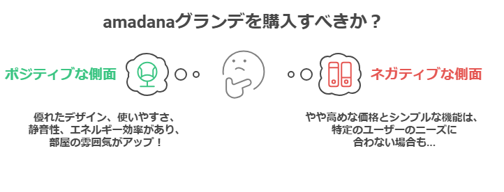 amadana（アマダナ）グランデサーバー口コミ評判。ポジティブな口コミとネガティブな口コミ